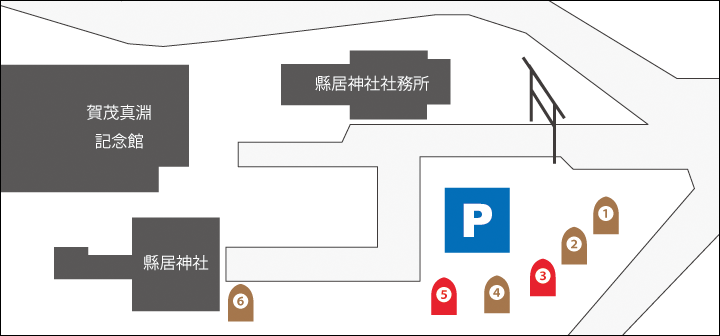 縣居神社の石碑の見取り図